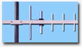 Antenna,900 MHz Band Antennas,2400 MHz,2.4 GHz,Band Antennas,Indoor Mount Vertical Whip,Omni Directional,Yagi,Dual Band Mobile,Wilkerson Instrument