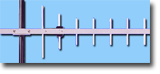 Antenna,900 MHz Band Antennas,2400 MHz,2.4 GHz,Band Antennas,Indoor Mount Vertical Whip,Omni Directional,Yagi,Dual Band Mobile,Wilkerson Instrument