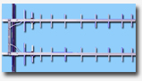 Antenna,900 MHz Band Antennas,2400 MHz,2.4 GHz,Band Antennas,Indoor Mount Vertical Whip,Omni Directional,Yagi,Dual Band Mobile,Wilkerson Instrument